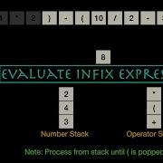 Evaluate Infix Expression Animation Learn In 3 Mins