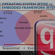 34 Event Driven Programming Part 2 Best Practices For Concurrency Active Object Pattern