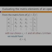 Linear Operators And Their Algebra David Miller