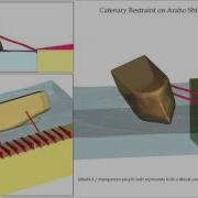 Side Ship Launch CFD Analysis With FLOW 3D