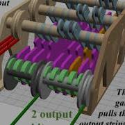 Mechanical Three Bit Adder