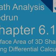 Chapter 6 1 2 Surface Area Of 3D Shapes Using Calculus CodingBytes IB Math Analysis Speedrun