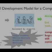 CSE Seminar On Compiler As A Database Of Code Transformations