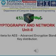 AES CS8792 CRYPTOGRAPHY AND NETWORK SECURITY Unit 2 Part 4