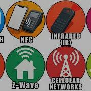 Every Wireless Technology Explained In Detail