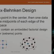 Lecture71 Data2Decision Response Surface Modeling