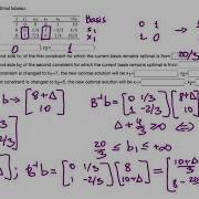 Sensitivity Analysis Changing The Right Hand Side An Example