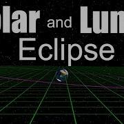 Solar Eclipse And Lunar Eclipse
