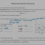 1 2 Finding Limits Graphically And Numerically