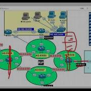 02 RIP Part 7 RIPv2 Manual Summarization