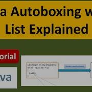 Java Autoboxing With List Explained Java Autoboxing And Unboxing Java Tutorial