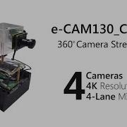 Intelligent Video Analytics With E CAM130 CUXVR DeepStream SDK 3 0 E Con Systems