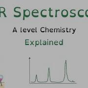 NMR Spectroscopy A Level Chemistry Explained