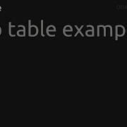 Drop Table Example Clickhouse