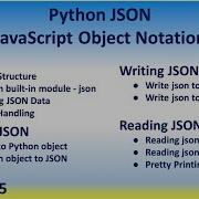 Python 35 JSON JavaScript Object Notation Structure Built In Module Parsing Error Handling Convert