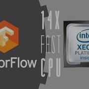TensorFlow Performance Optimization On Intel CPU Webinar 2018 14x Train 3 2x Inference