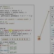Inheritance Worksheet 5 Explained