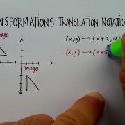 Transformation Translation Notation