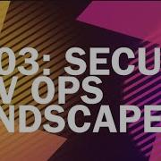 Passwordless Journey Podcast EP03 Secure DevOPs Landscape