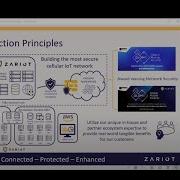 Webinar CRA Cking IoT Security