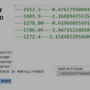 Hap 671 Procedure Nested Query