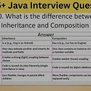 Top 75 Tricky Java Interview Questions What Is The Difference Between Inheritance And Composition