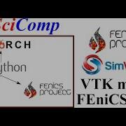 Importing 3D Mesh Into FeniCS VTK To XML