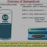 Java Readers Writer Locks Parts 1 And 2
