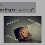 ArchiText Interactive Hierarchical Topic Modeling