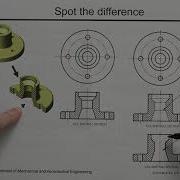 Introduction To Sections
