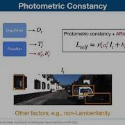 D3VO Deep Depth Deep Pose And Deep Uncertainty For Monocular Visual Odometry