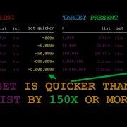 Python List Vs Tuple Vs Set Vs Frozenset