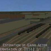 Industrial Facilities Simulation Using Villon