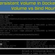 Persistent Volume In Docker Docker Volume Vs Bind Mounts Persistent Storage For Containers
