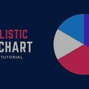 How To Create A Pie Chart Using HTML And CSS