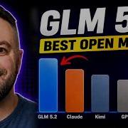 GLM 5 2 лучшая открытая модель полный обзор и туториал