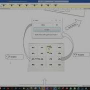 Programmieren Mit Java Teil 3 EVA Prinzip Und Variablen Datentyp String