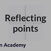 Coordinate Plane Reflecting Points Negative Numbers 6th Grade Khan Academy