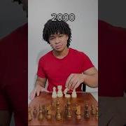 Chess Then Vs Now