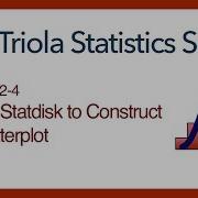Statdisk Section 2 4 Using Statdisk To Construct A Scatterplot