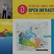 OpenStack Data Jurisdiction Compliance In Hybrid Clouds
