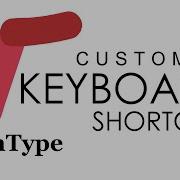MathType Customize Keyboard Shortcut Keys Equation MathType Tips And Tricks Techpro Deb