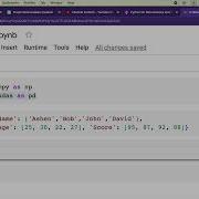 How To Find Index Of Max Value In A Series Or DataFrame Pandas Idxmax Explained