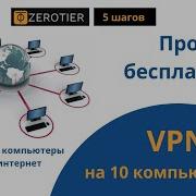 Простой бесплатный VPN сервер для объединения компьютеров через интернет ZeroTier