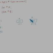 Basics Of Pointer Part 1