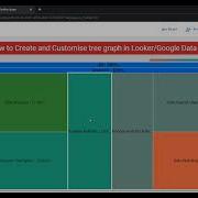 How To Create And Customize Tree Graph In Google Data Studio Or Looker Treemap Looker