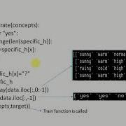 Machine Learning Find S Lab Program 1