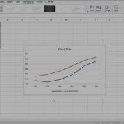 Making A Double Line Graph Using Microsoft Excel And Apple Numbers