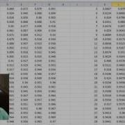 Lecture12 Data2Decision Normal Probability Plots In Excel