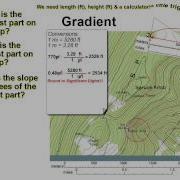 GEL1010 Topo Slope Slope Angles